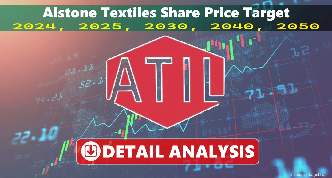 Alstone Textiles Share Price Target 2026, 2027, 2030, 2040, 2050