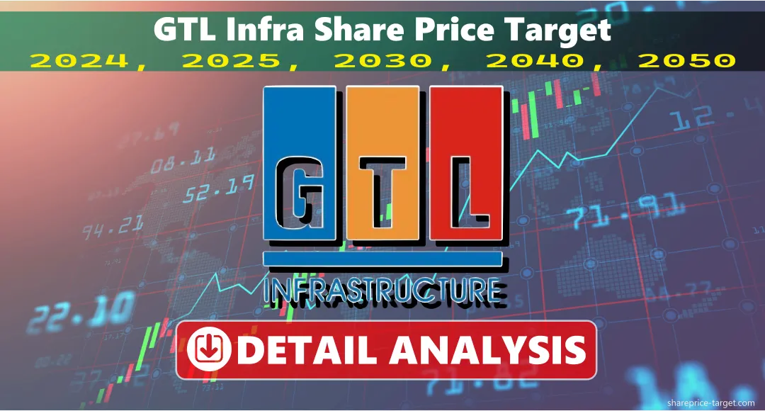 GTL Infra Share Price Target 2026, 2027, 2030, 2040, 2050