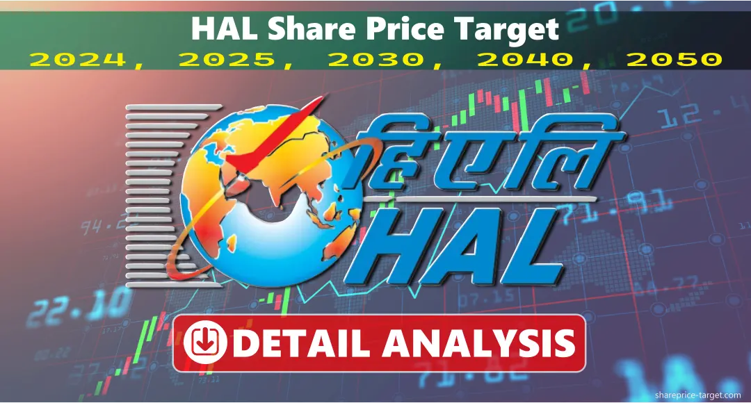HAL Share Price Target 2026, 2027, 2030, 2040, 2050