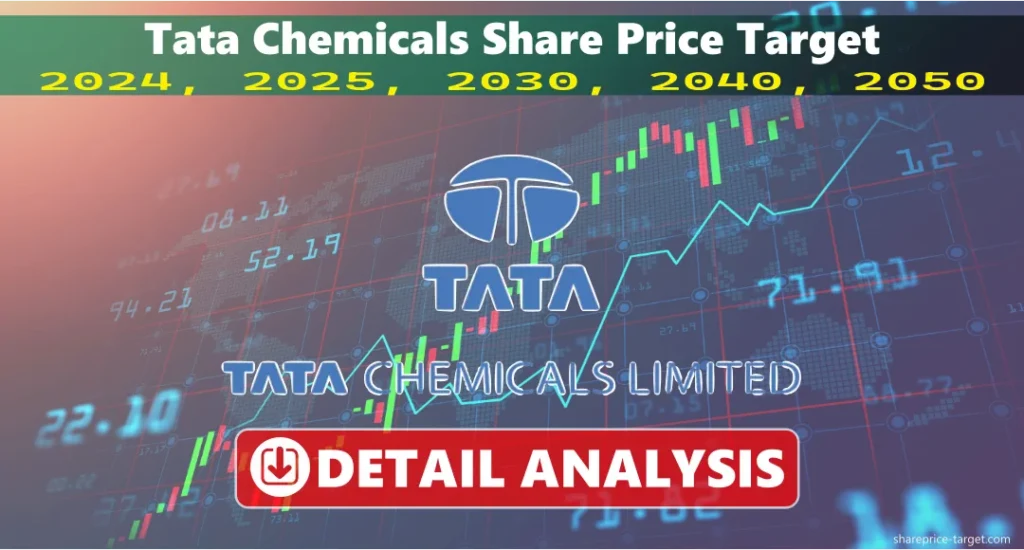 Tata Chemicals Share Price Target 2026, 2027, 2030, 2040, 2050 3 टाटा केमिकल्स स्टॉक प्राइस भविष्यवाणी