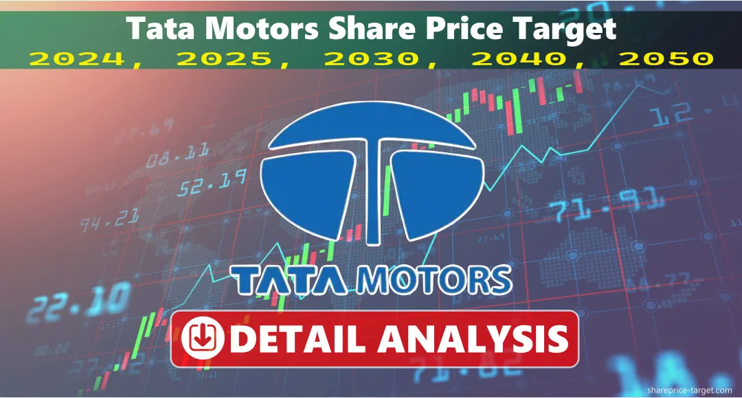 TMPV Share Price Target 2026, 2027, 2030, 2040, 2050