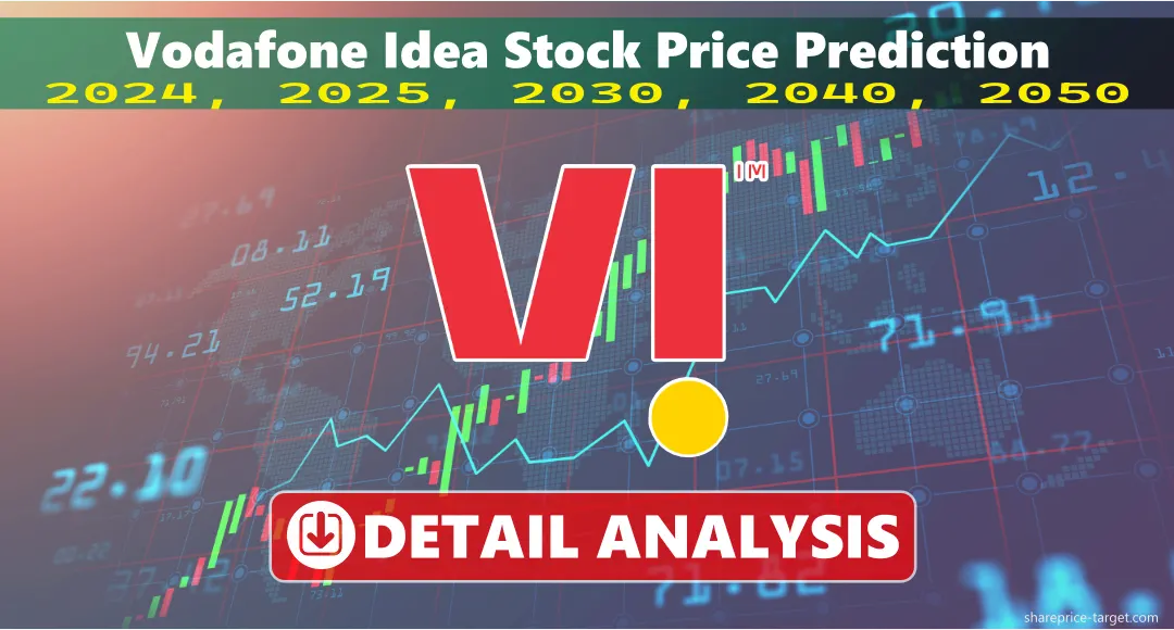 Vodafone Idea Share Price Target 2026, 2027, 2030, 2040, 2050