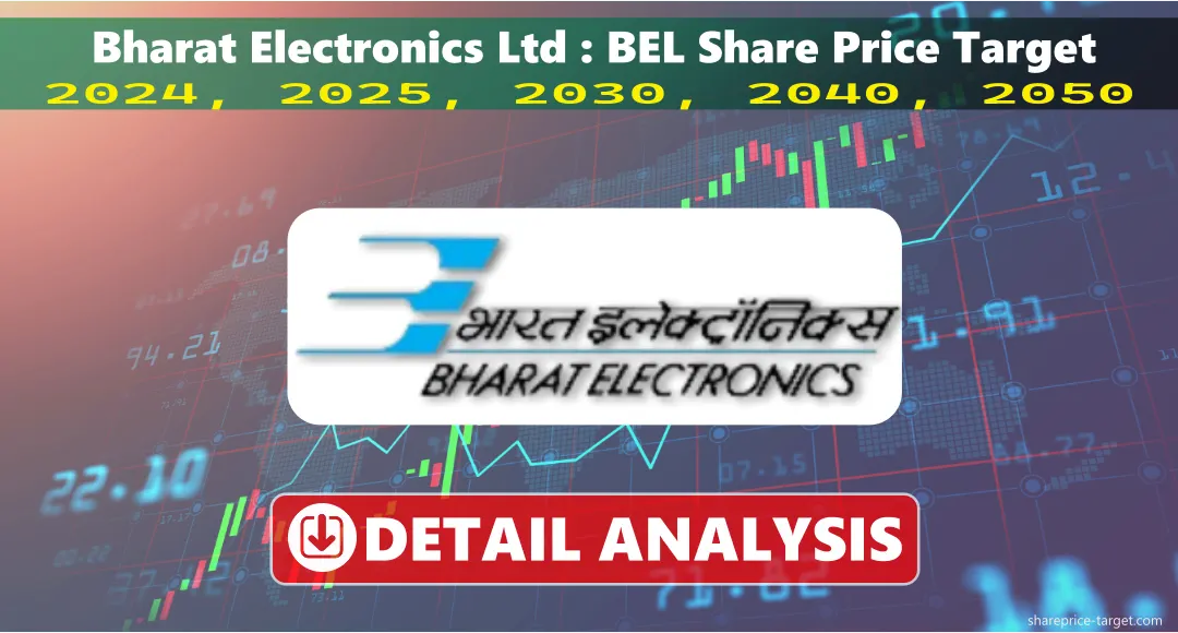 BHEL Share Price Target 2026, 2027, 2030, 2040, 2050
