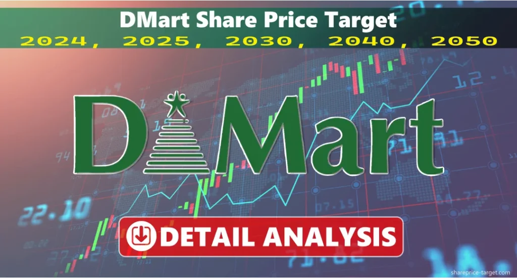 DMART stock price Prediction