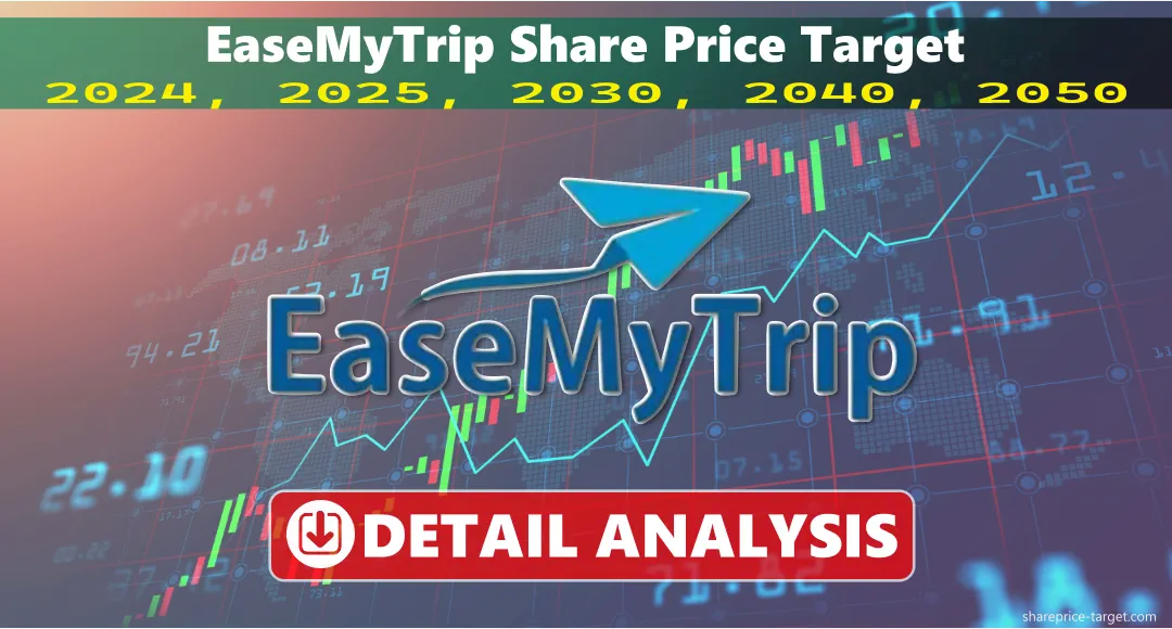 EasyTrip Share Price Target 2026, 2027, 2030, 2040, 2050
