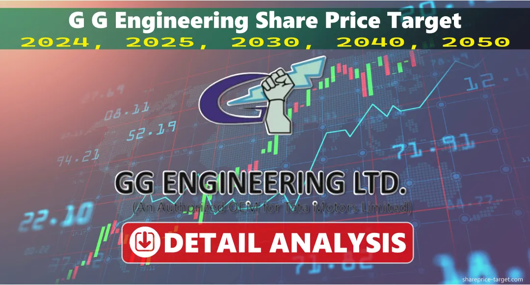 G G Engineering Share Price Target 2026, 2027, 2030, 2040, 2050