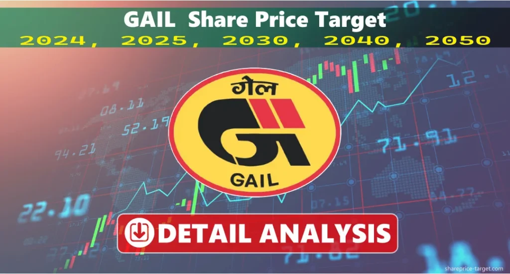 GAIL स्टॉक मूल्य भविष्यवाणी