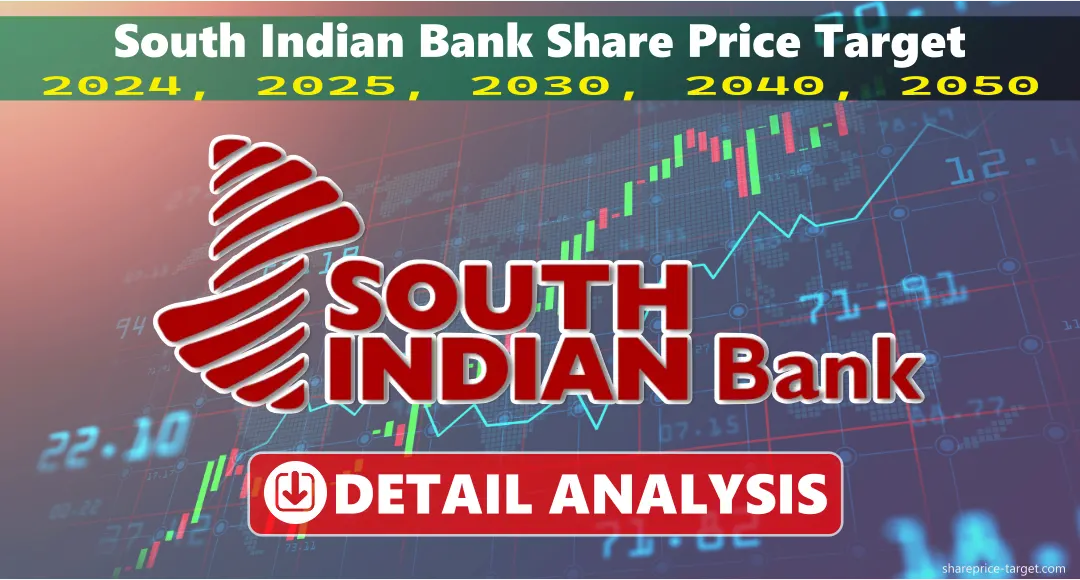 South Indian Bank Share Price Target 2026, 2027, 2030, 2040, 2050