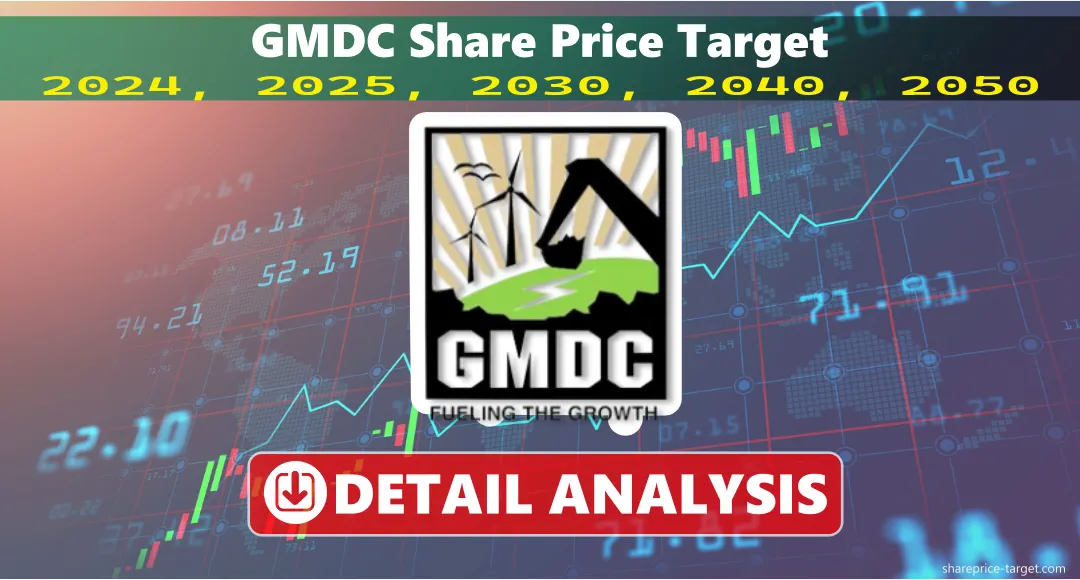 GMDC Share Price Target 2026, 2027, 2030, 2040, 2050