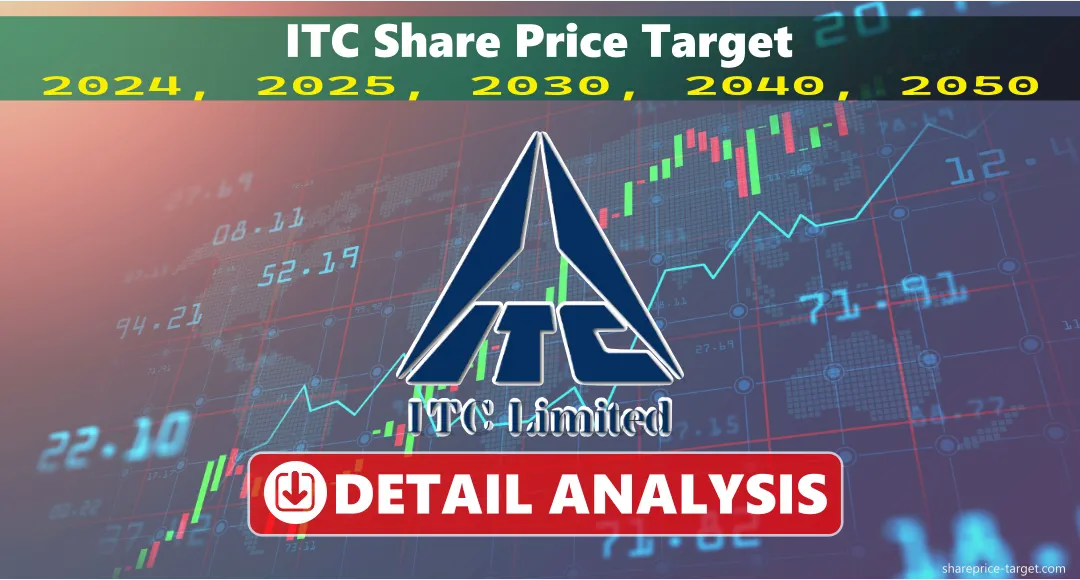 ITC Share Price Target 2026, 2027, 2030, 2040, 2050