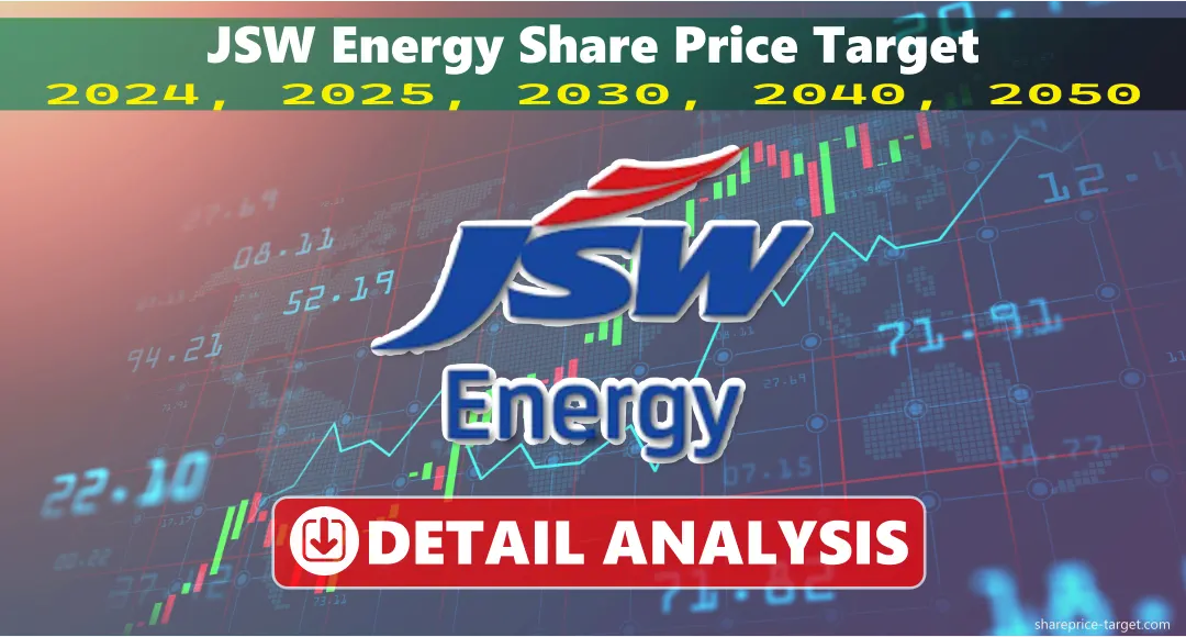 JSW Energy Share Price Target 2026, 2027, 2030, 2040, 2050