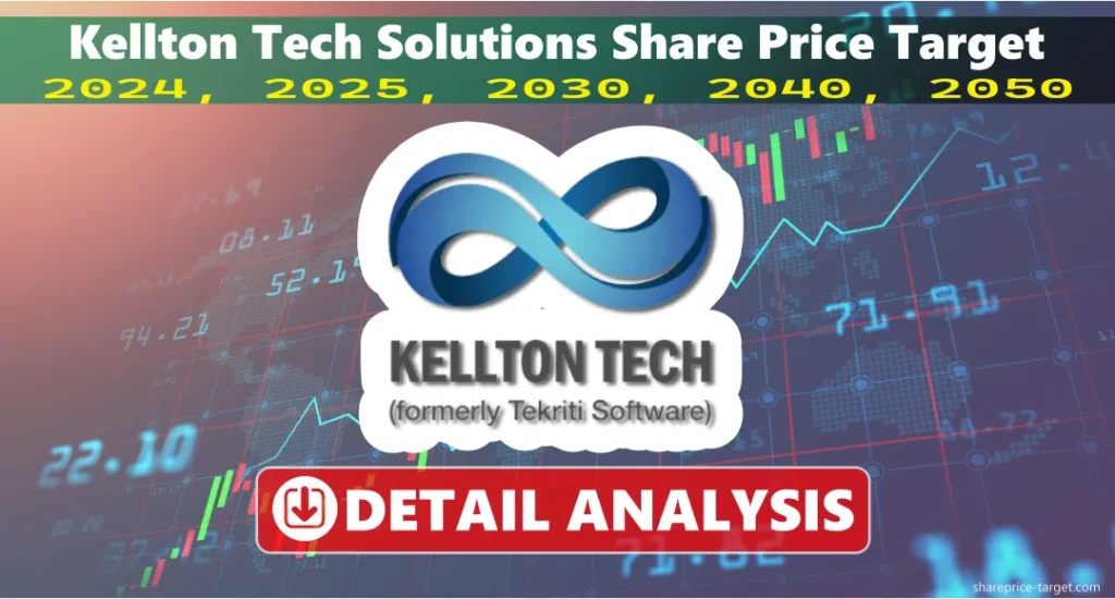 Kellton Tech Solutions stock price Prediction