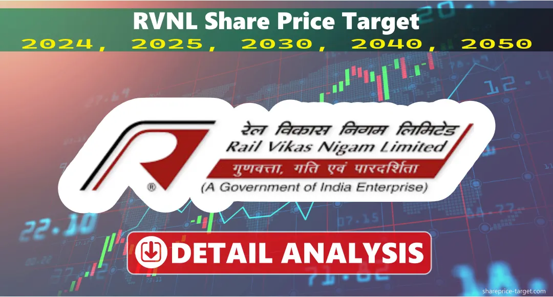 RVNL Share Price Target 2026, 2027, 2030, 2040, 2050