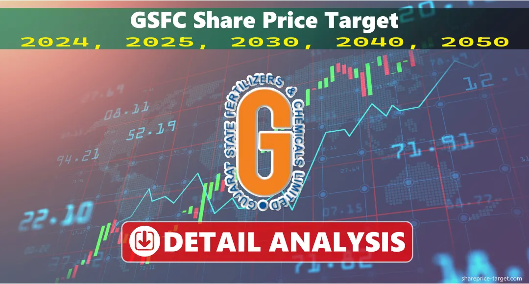 GSFC Share Price Target 2026, 2027, 2030, 2040, 2050