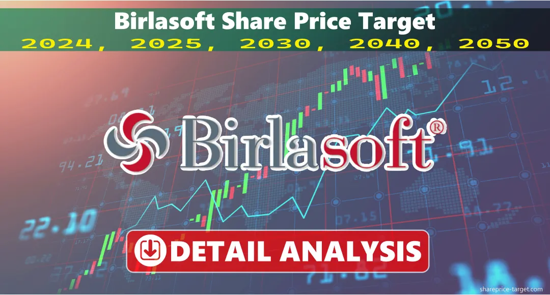 Birlasoft Share Price Target 2026, 2027, 2030, 2040, 2050