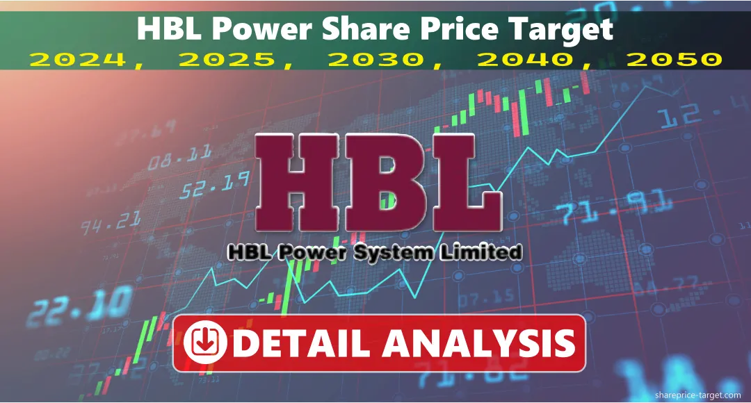 HBL Power Share Price Target 2026, 2027, 2030, 2040, 2050