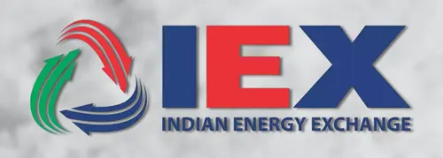 IEX Share Price Target 2026, 2027, 2030, 2040, 2050 2 IEX