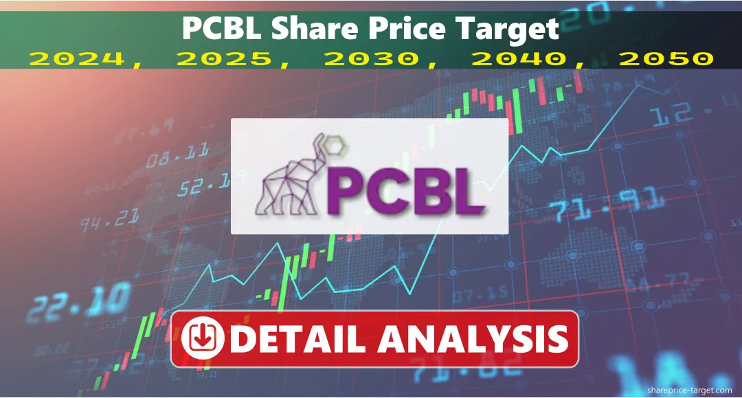 PCBL Share Price Target 2026, 2027, 2030, 2040, 2050