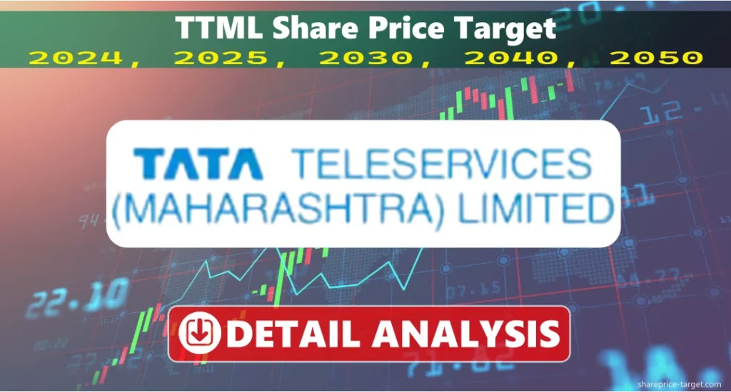 TTML Share Price Target 2026, 2027, 2030, 2040, 2050 3 TTML Share Price Target