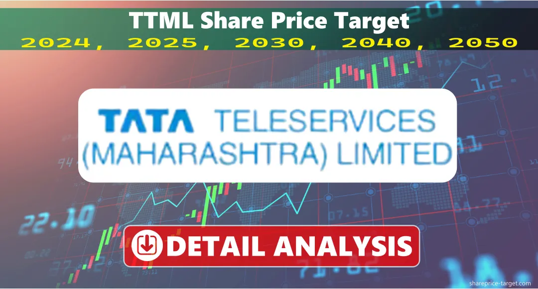 TTML Share Price Target 2026, 2027, 2030, 2040, 2050