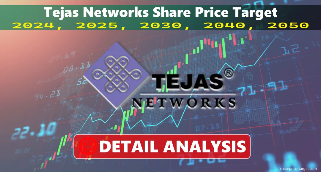 Tejas Networks Share Price Target 2026, 2027, 2030, 2040, 2050