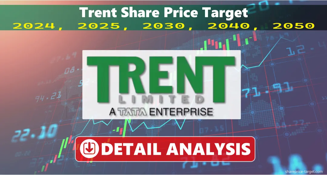 Trent Share Price Target 2026, 2027, 2030, 2040, 2050