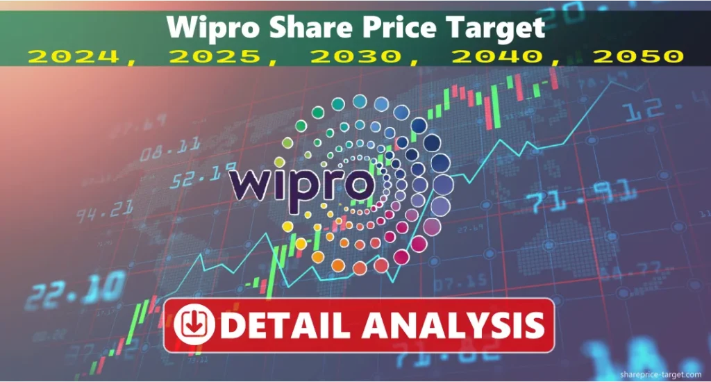 Wipro Share Price Target