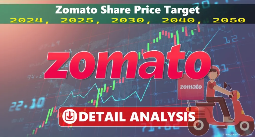 Zomato Share Price Target 2026, 2027, 2030, 2040, 2050 3 Zomato Share Price Target