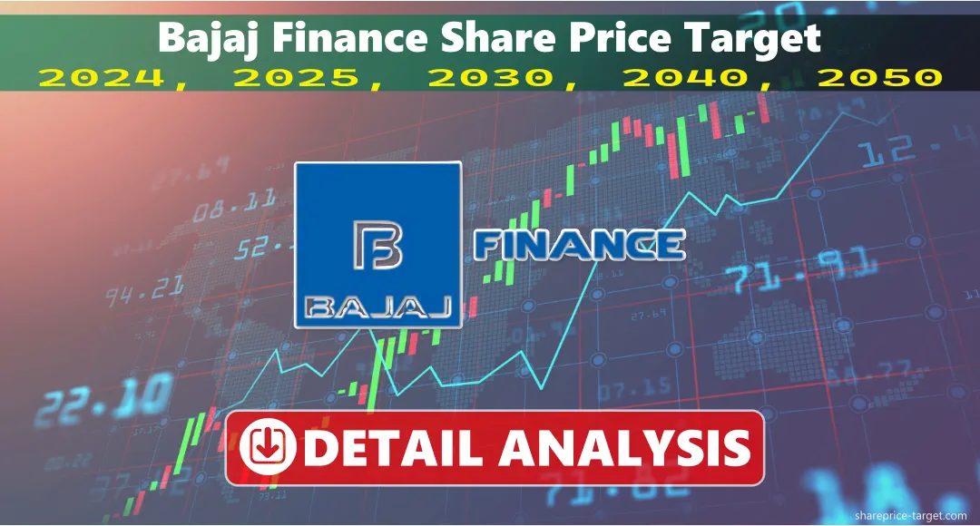 Bajaj Finance Share Price Target 2026, 2027, 2030, 2040, 2050