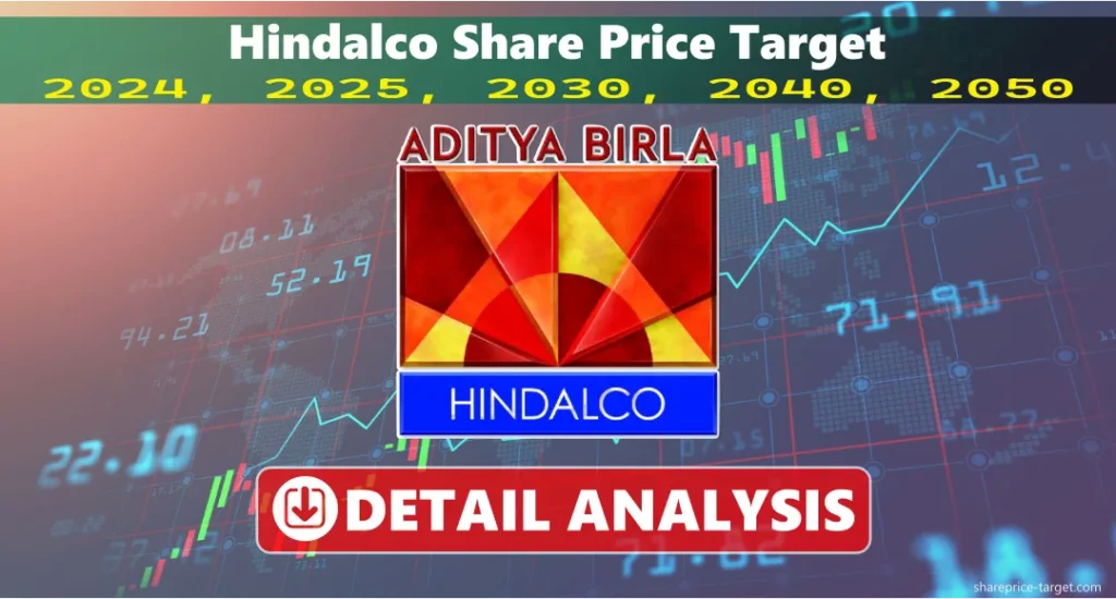 Hindalco Share Price Target