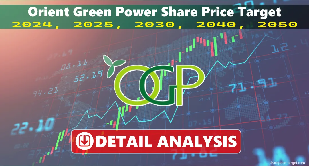 Orient Green Power Share Price Target 2026, 2027, 2030, 2040, 2050