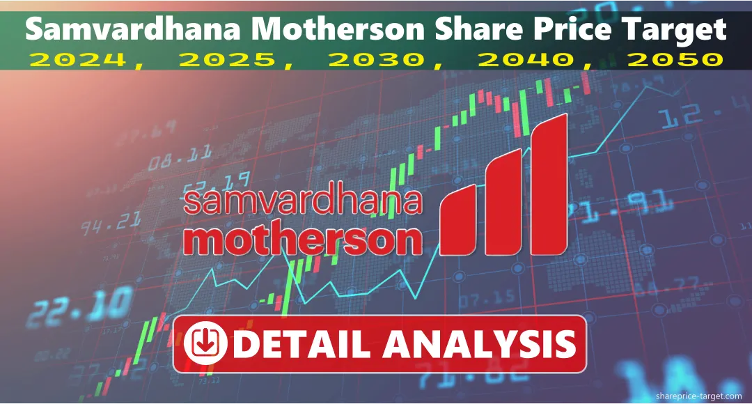 Samvardhana Motherson Share Price Target 2026, 2027, 2030, 2040, 2050