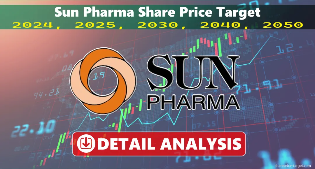 Sun Pharma Share Price Target 2026, 2027, 2030, 2040, 2050