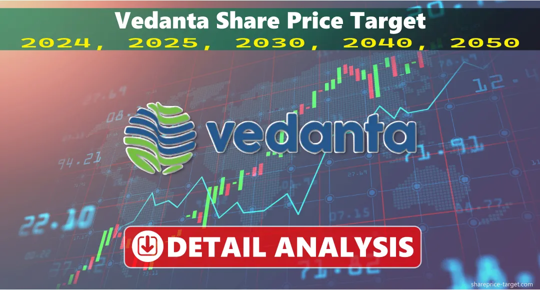 Vedanta Share Price Target 2026, 2027, 2030, 2040, 2050