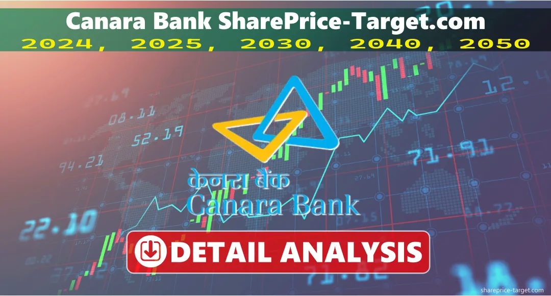 Canara Bank Share Price Target 2026, 2027, 2030, 2040, 2050