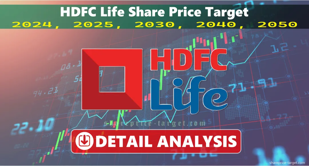 HDFC Life Share Price Target 2026, 2027, 2030, 2040, 2050