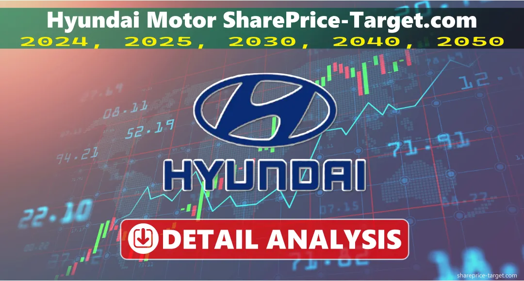 Hyundai Motor Share Price Target 2026, 2027, 2030, 2040, 2050