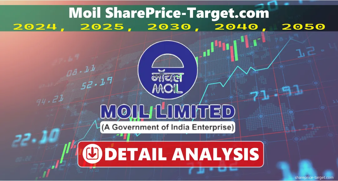 Moil Share Price Target 2026, 2027, 2030, 2040, 2050
