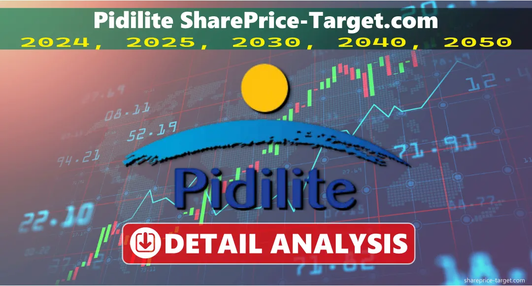 Pidilite Share Price Target 2026, 2027, 2030, 2040, 2050