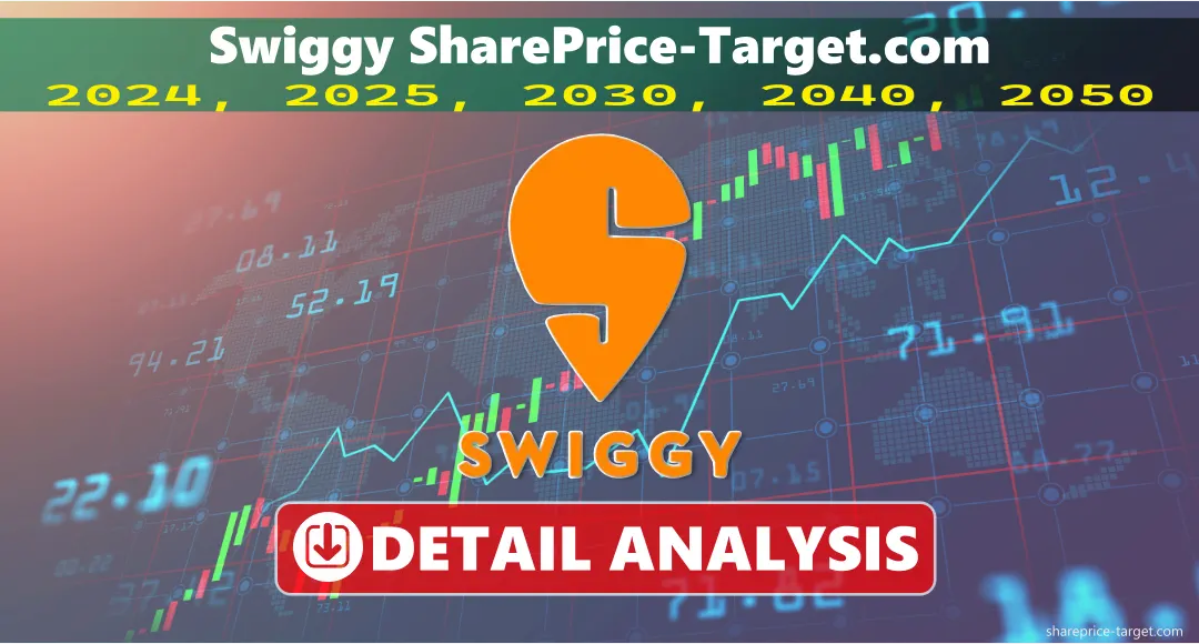Swiggy Share Price Target 2026, 2027, 2030, 2040, 2050