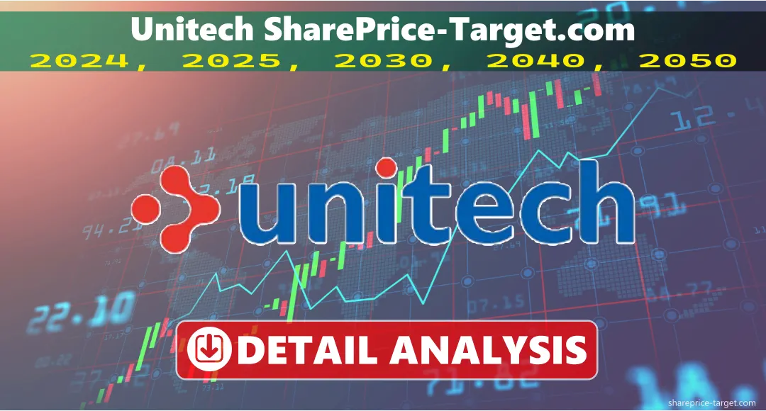 Unitech Share Price Target 2026, 2027, 2030, 2040, 2050