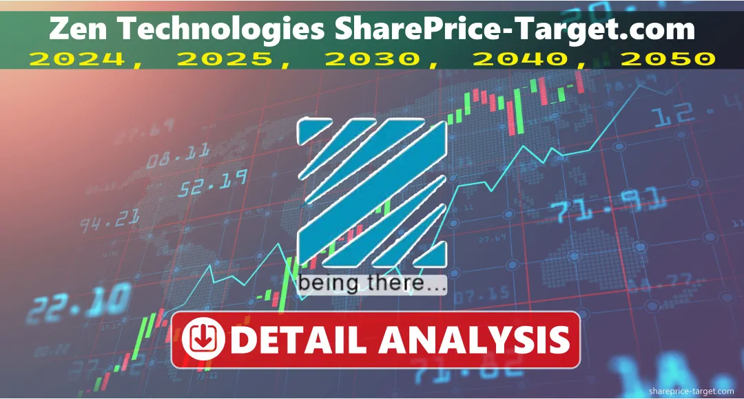 Zen Technologies Share Price Target 2026, 2027, 2030, 2040, 2050