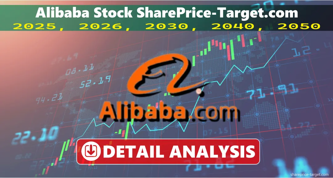 Alibaba Stock Price Prediction 2026, 2027, 2030, 2040, 2050