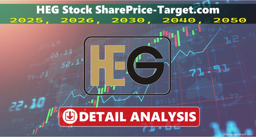 HEG Share Price Target 2026, 2027, 2030, 2040, 2050