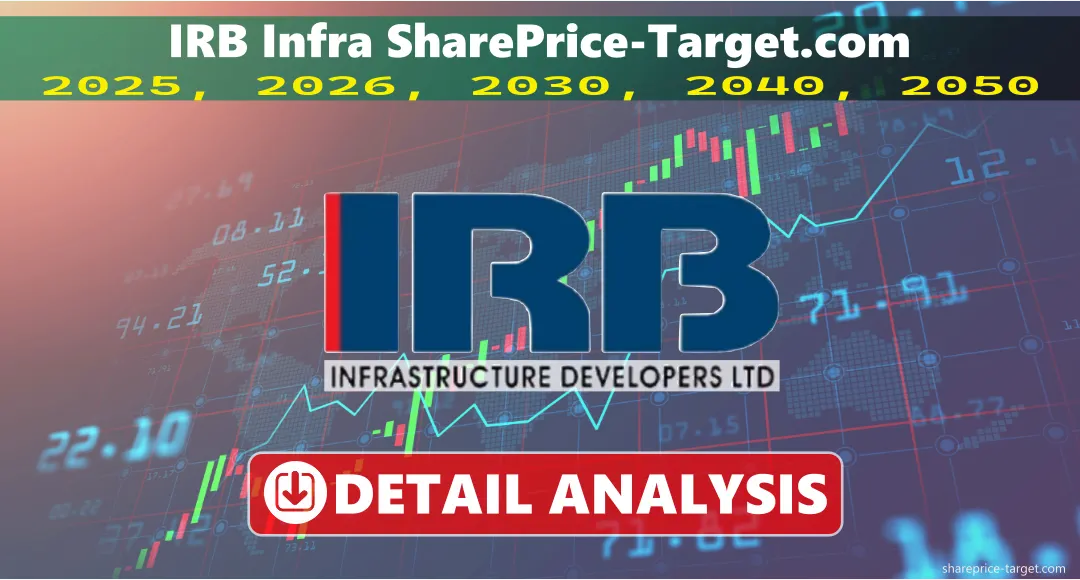 IRB Infra Share Price Target 2026, 2027, 2030, 2040, 2050