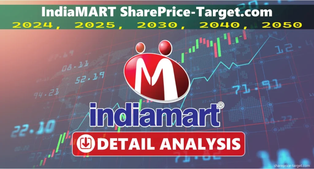 IndiaMART Share Price Target 2026, 2027, 2030, 2040, 2050 3 IndiaMART Share Price Target