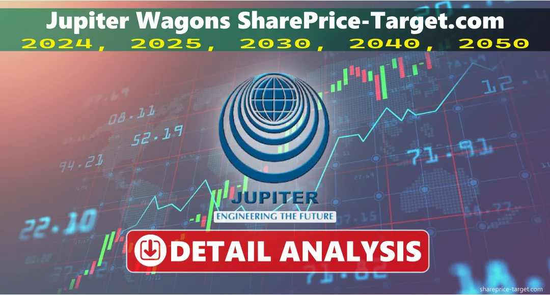Jupiter Wagons Share Price Target 2026, 2027, 2030, 2040, 2050