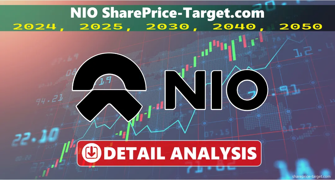 NIO Stock Price Prediction 2026, 2027, 2030, 2040, 2050