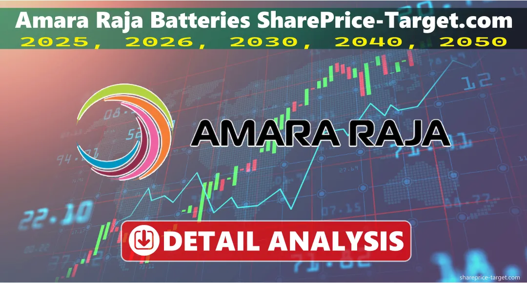 Amara Raja Batteries Share Price Target 2026, 2027, 2030, 2040, 2050