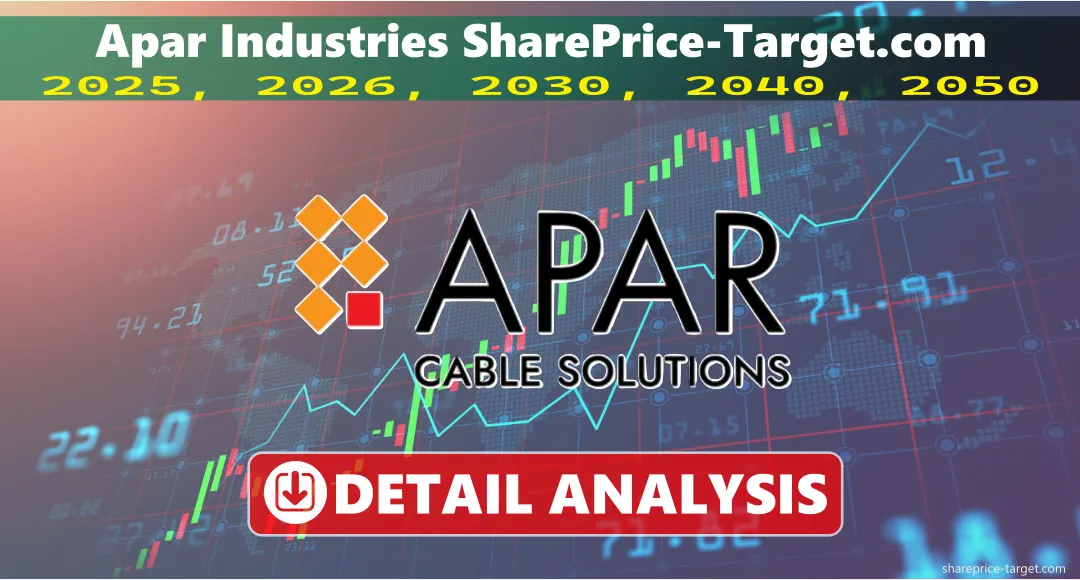 Apar Industries Share Price Target 2026, 2027, 2030, 2040, 2050